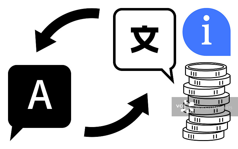 货币与翻译过程概念图片素材