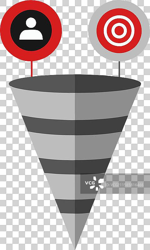 内容营销漏斗图标 - 可编辑的商业图形图片素材