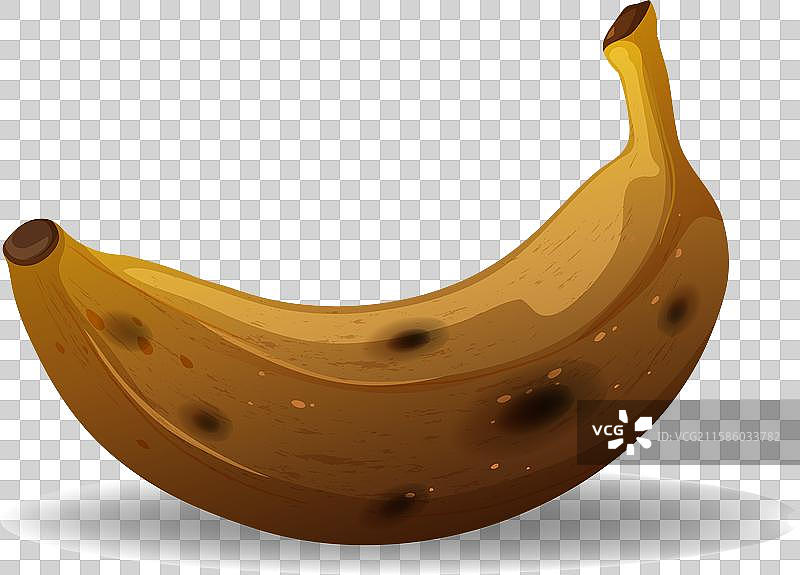 成熟的香蕉图像图片素材