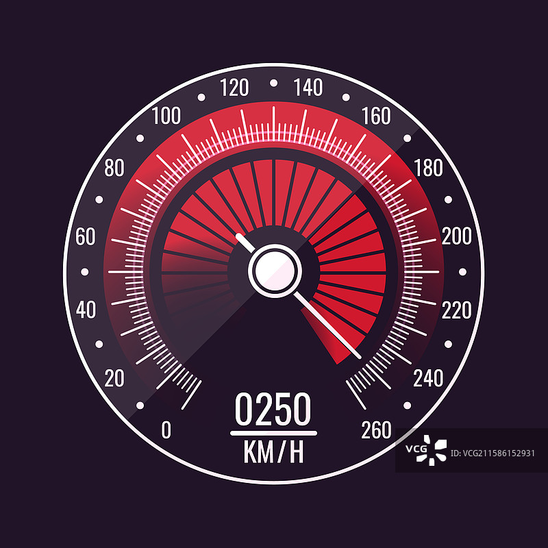 速度计速度等级控制面板图片素材