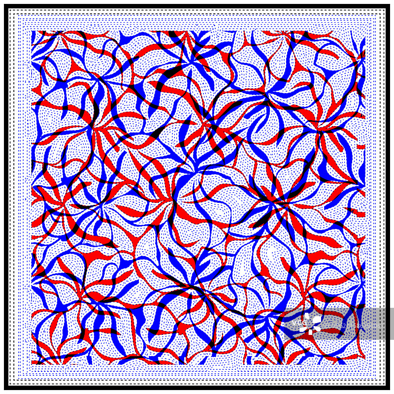 抽象迷彩叶子与点状纹理设计图片素材