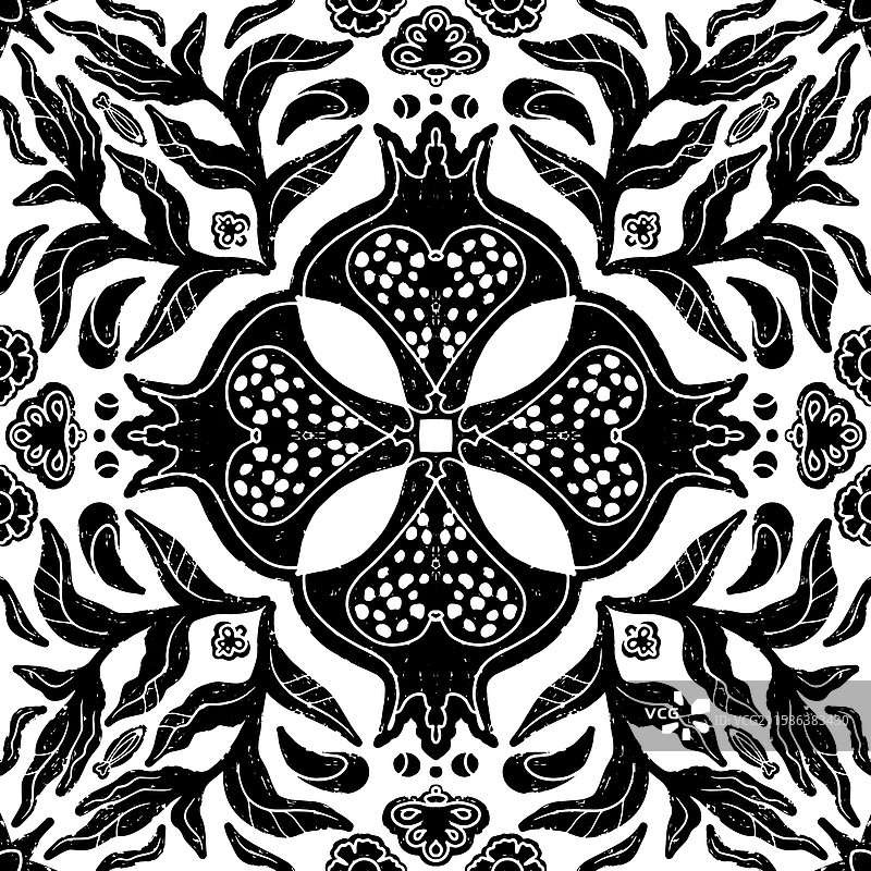 复杂的黑色对称图案图片素材