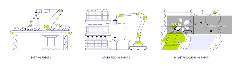 工业机器人抽象概念图片素材