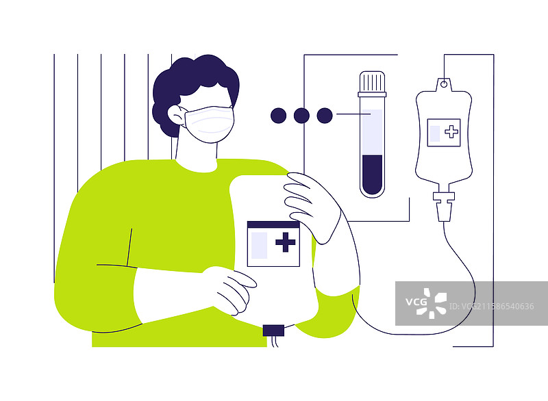 血浆捐献抽象概念图片素材