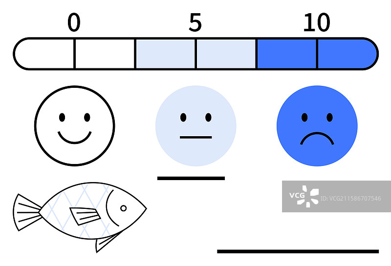 情感评分鱼类图表图片素材