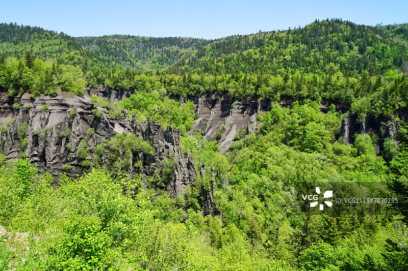 吉林长白山南坡景区鸭绿江大峡谷图片素材