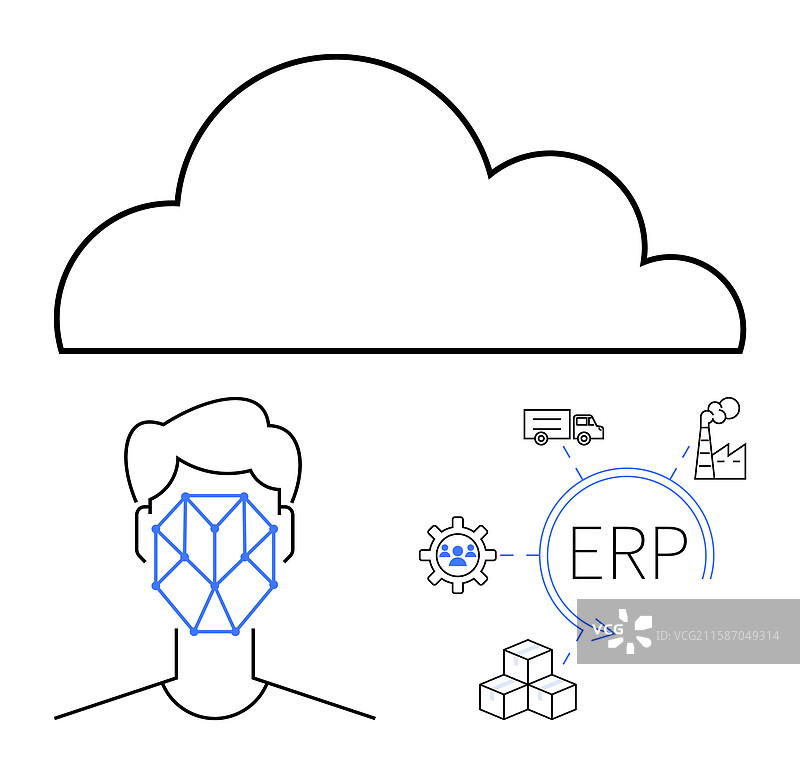 基于云的ERP与人工智能驱动的面部识别集成图片素材