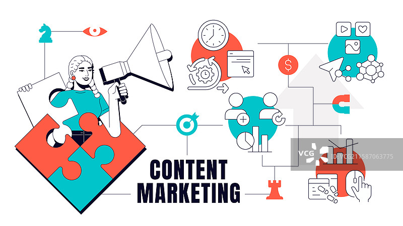 内容营销概念图片素材