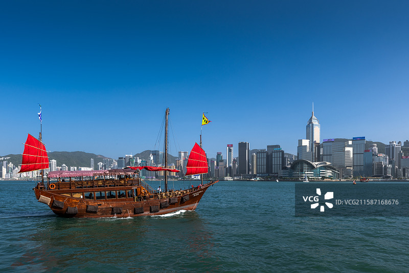 香港尖沙嘴看维多利亚海港景色图片素材