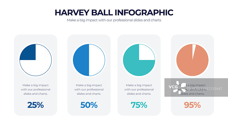 哈维球信息图表 14图片素材