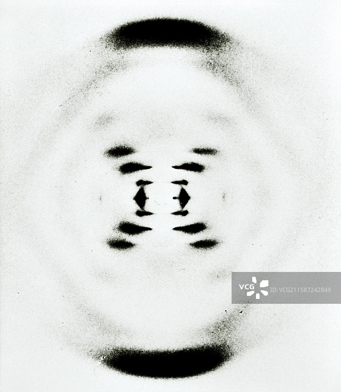 科学照片库图片素材