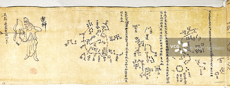 中国古代全天星图图片素材