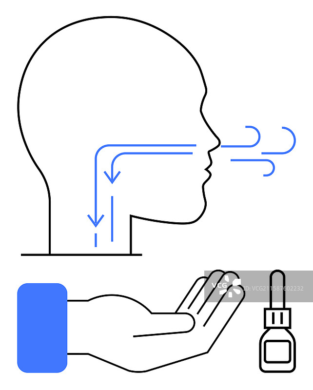 使用鼻喷雾剂和手部进行呼吸过程图片素材