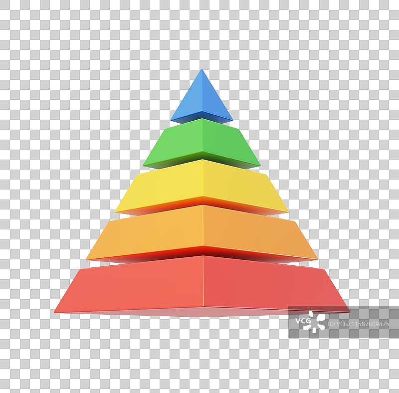 免抠金字塔数据可视化比例分配3D图片素材
