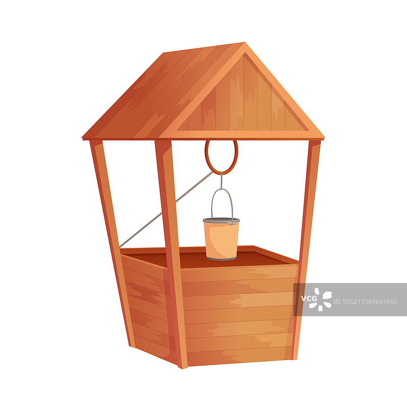 古老村庄的水井，木桶悬挂着图片素材