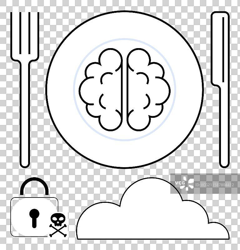 盘子上的大脑，旁边有刀叉和云朵锁。图片素材