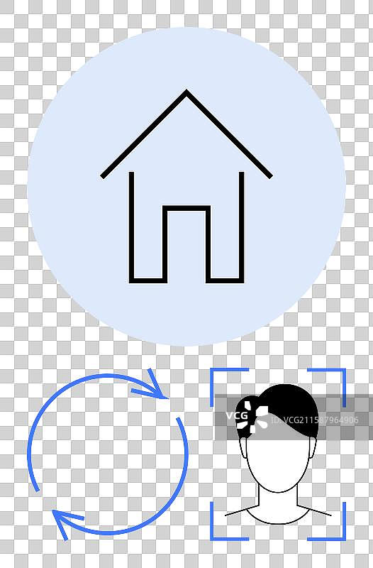 个人资料认证与安全访问控制图片素材