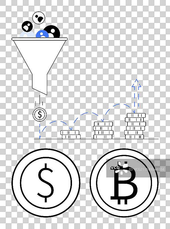 转化漏斗将受众转化为图片素材