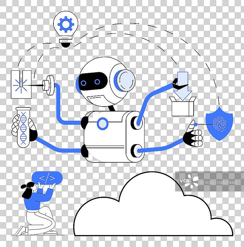 未来派人工智能机器人多任务处理代码数据图片素材