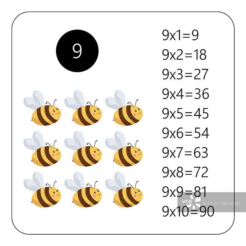 学校的乘法表图片素材