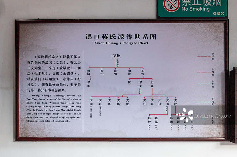 全国重点文物保护单位蒋氏故居蒋氏宗祠溪口蒋氏派传世系图图片素材