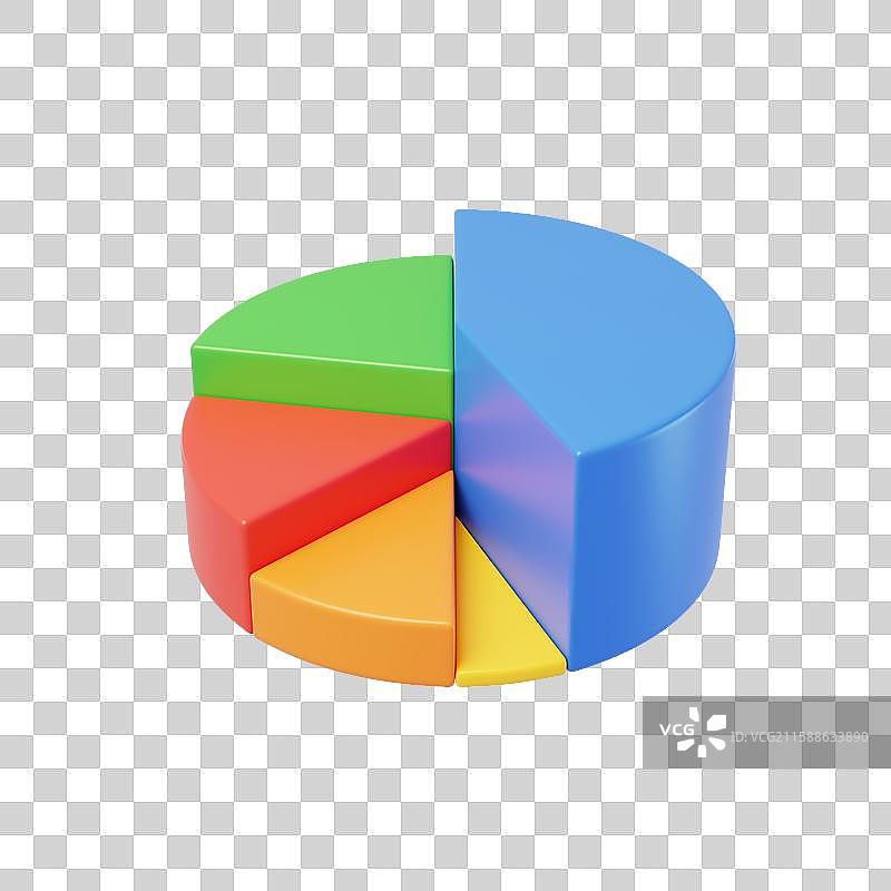 免抠圆饼图数据占比可视化统计3D图片素材