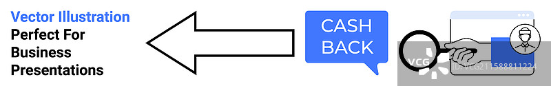 带箭头的现金返还流程图片素材