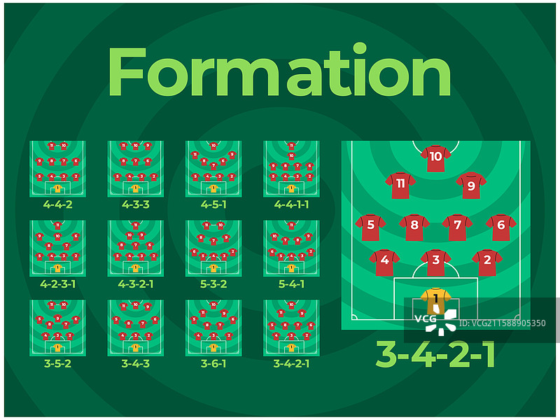 足球运动阵型球员位置图片素材