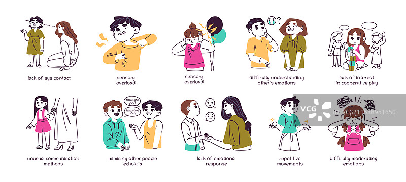儿童自闭症的迹象和症状集合图片素材