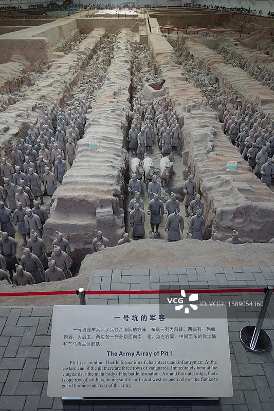 陕西省西安市临潼区秦始皇陵兵马俑：一号坑图片素材