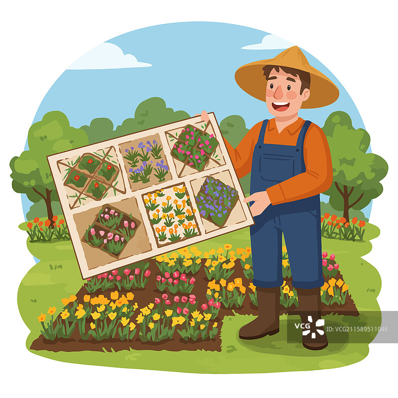 农民展示花园设计图图片素材