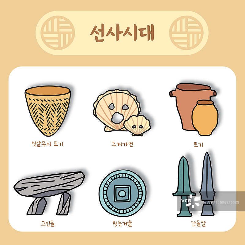 图标，韩国，韩国文化遗产，史前时代，梳纹陶器，陶器，巨石墓，青铜镜图片素材