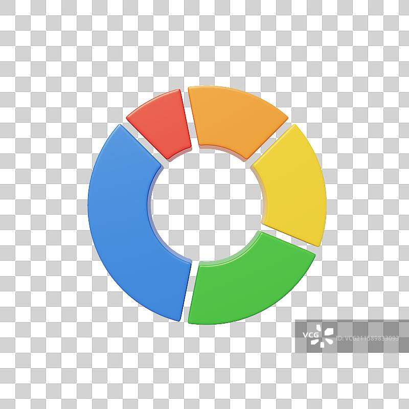 免抠圆饼图数据占比可视化统计3D图片素材