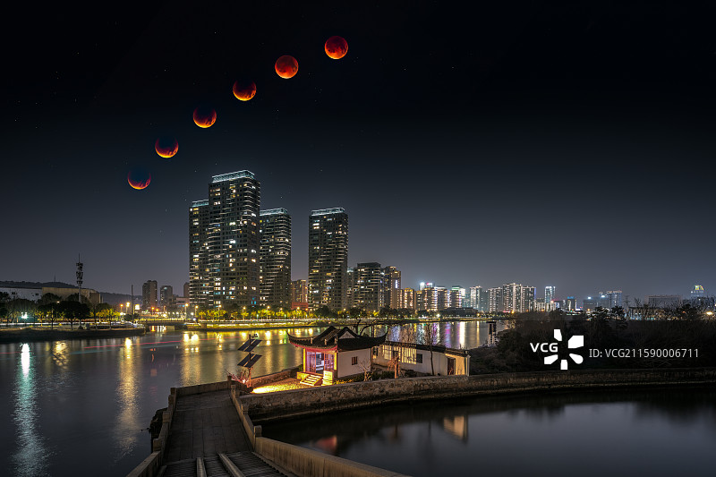 鸿运当头图片素材