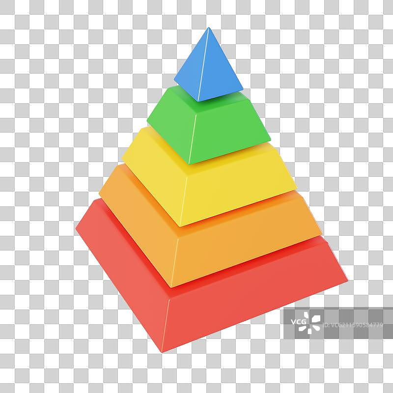 免抠金字塔数据可视化比例分配3D图片素材