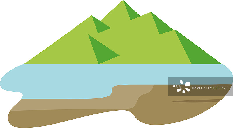 河岸 берег图片素材