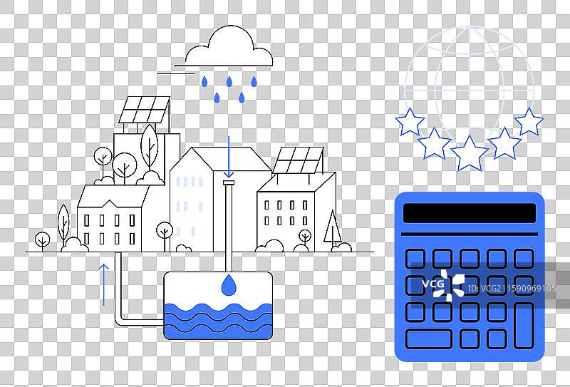 可持续城市水循环利用与可再生能源图片素材