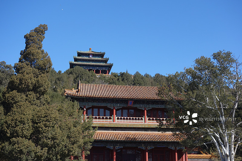 北京市北京景山公园景山绮望楼图片素材