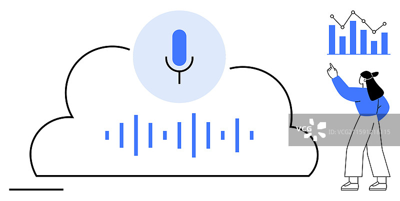 云端语音识别与数据可视化图片素材