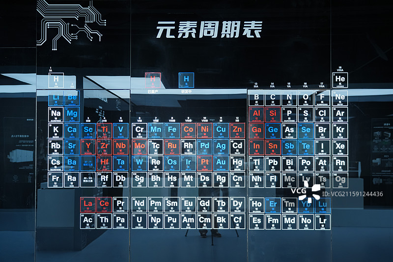 元素周期表  化学 门捷列夫图片素材