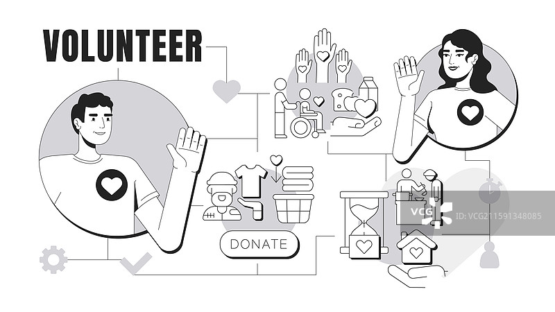志愿者横幅概念设计图片素材