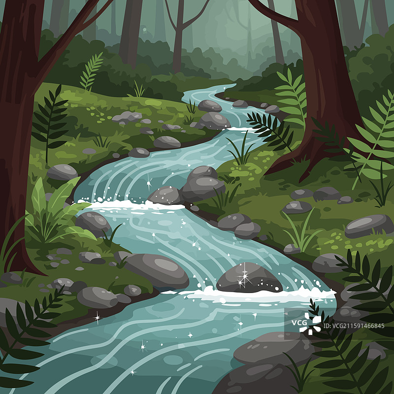 涓涓细流穿过郁郁葱葱的森林图片素材