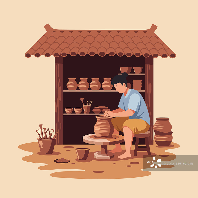 在陶艺工作室内，正在轮子上塑形的陶土工人图片素材