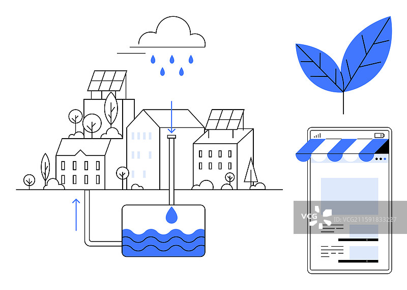 可持续城市与太阳能电池板和雨水收集系统图片素材