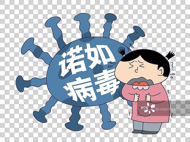 诺如病毒图片素材