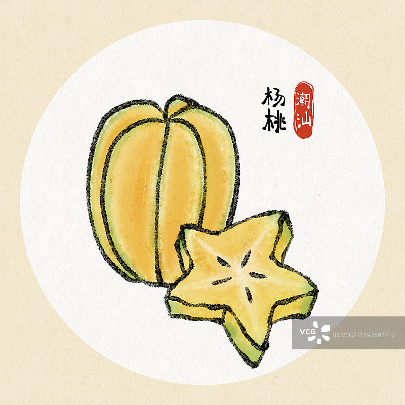 潮汕美食插画-杨桃图片素材