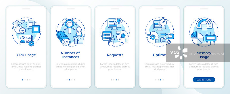 蓝色入职移动设备的指标监控类型图片素材