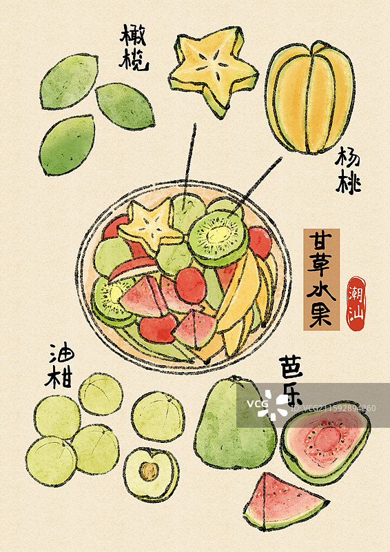 潮汕美食插画-甘草水果图片素材