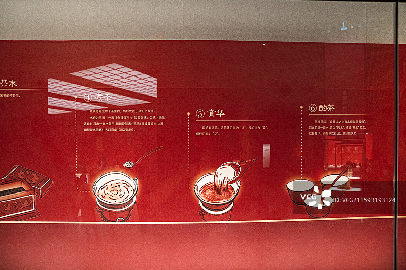 唐代制茶工艺图片素材