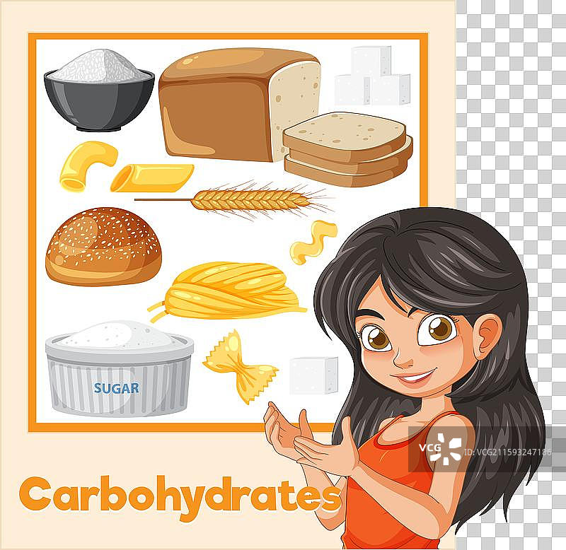 各种富含碳水化合物的食物图片素材
